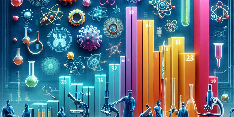 Classement des IUT en Mesures Physiques