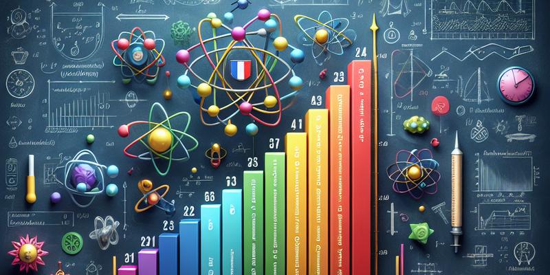 Le Classement des IUT Mesures Physiques en France Le Classement des IUT Mesures Physiques en France
