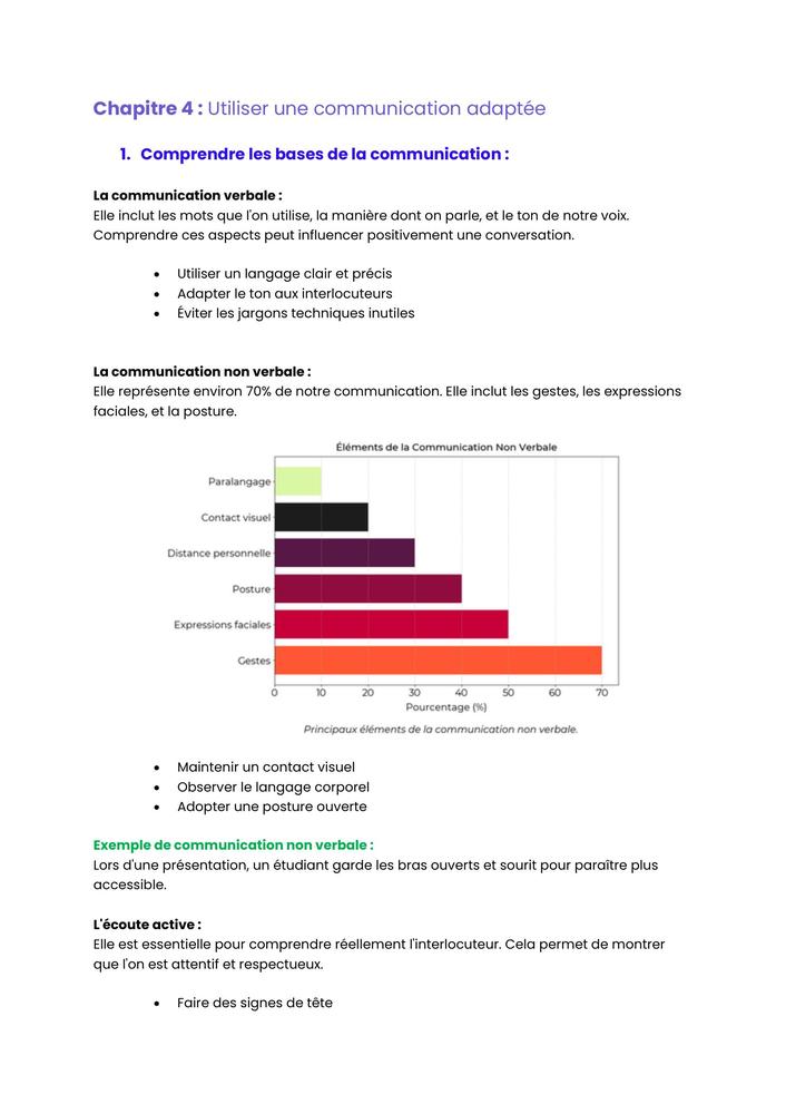 Example Fiche de Révision BUT MP